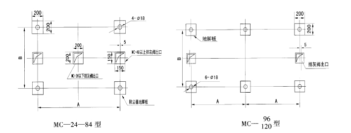 MC型脈沖袋式除塵器